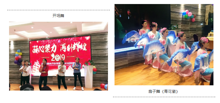凝心聚力,筑夢致遠——2019派勤工控迎新晚會圓滿落幕 凝心聚力,筑夢致遠——2019派勤工控迎新晚會圓滿落幕