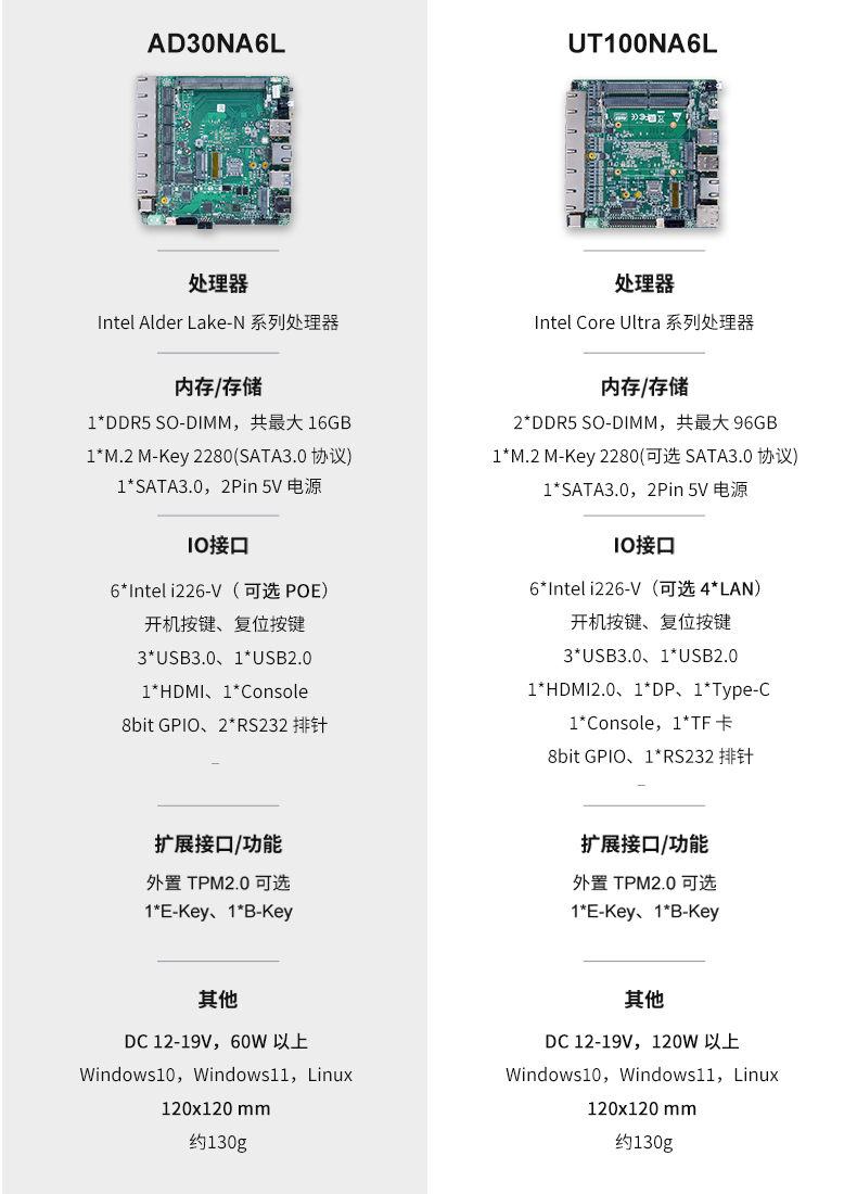 派勤電子新品分享|工業(yè)機(jī)器人控制器專用主板 派勤電子新品分享|工業(yè)機(jī)器人控制器專用主板