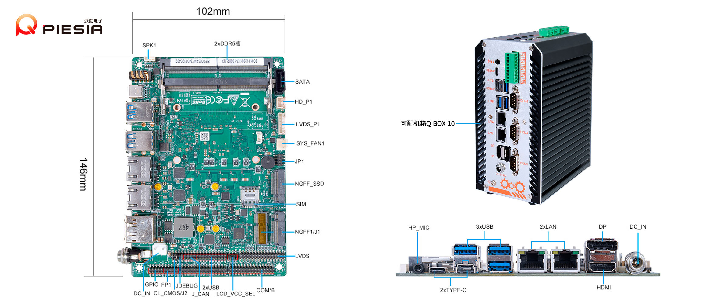 派勤電子RP7003AW工控主板：智慧交通革新的工業(yè)級引擎